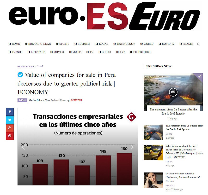 Value of companies for sale in Peru decreases due to greater political risk | ECONOMY